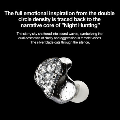 EarAcoustic VSA MAX Titanium Diaphragm Tesla Dynamic Unit 4.4MM+3.5MM Earphones