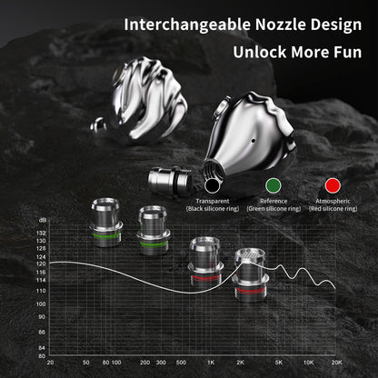 TRN Shell 4DD+1Planar Hybrid Driver Wired Earbuds IEM Detachable Cable & Nozzles