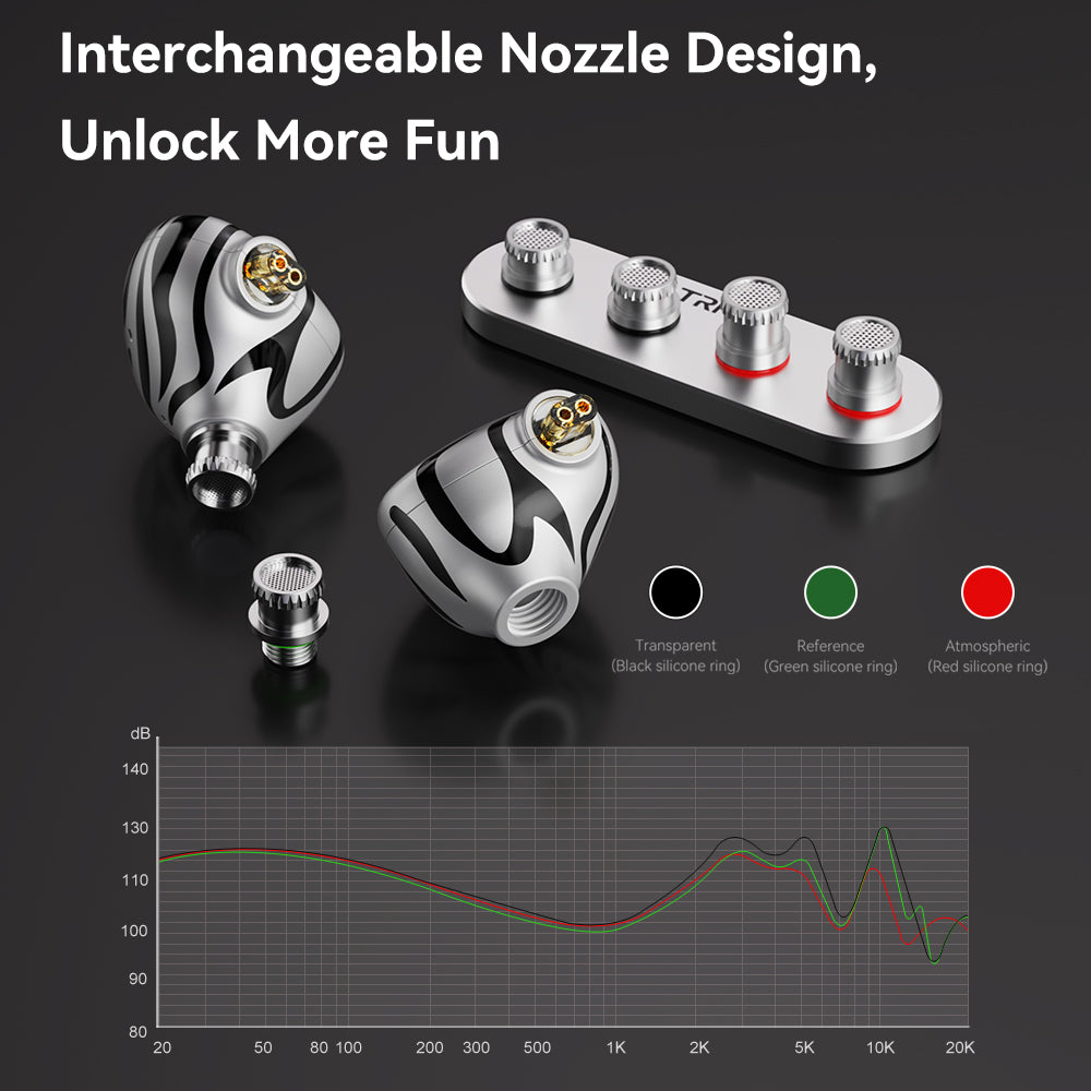 TRN White Tiger in Ear Monitor Earphones 2DD+1Planar IEM Headphones HiFi Wired Earbuds Gaming Hybrid Driver IEMs