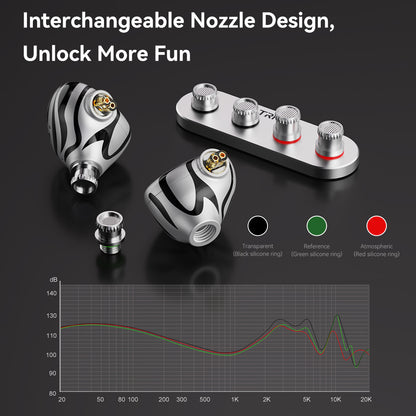 TRN White Tiger in Ear Monitor Earphones 2DD+1Planar IEM Headphones HiFi Wired Earbuds Gaming Hybrid Driver IEMs