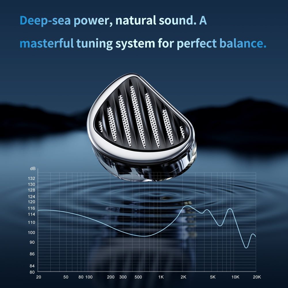 TRN Jaws in Ear Monitor Wired Headphones 3DD+4BA+1Planar Driver HiFi Earphones IEM Stereo Noise Isolating Earbuds 3.5mm Jack