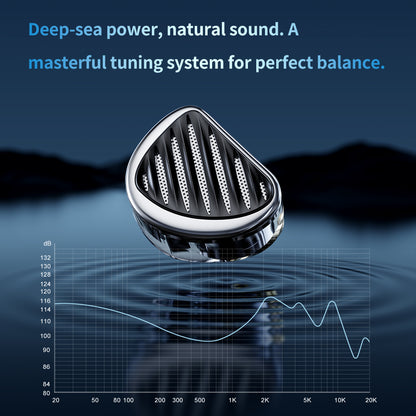 TRN Jaws in Ear Monitor Wired Headphones 3DD+4BA+1Planar Driver HiFi Earphones IEM Stereo Noise Isolating Earbuds 3.5mm Jack