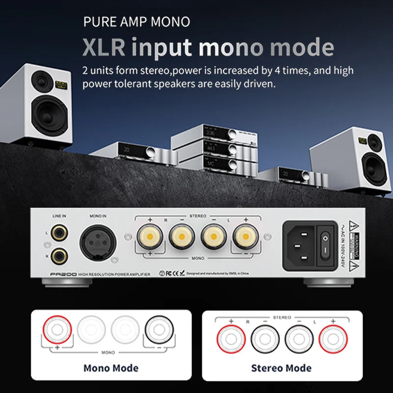 [Slight Cosmetic Damage offer]SMSL PA200 Gallium Nitride Power Amplifier XLR Mono Input Mode Stereo Pure Amplifier (Copy)