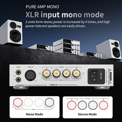 [Slight Cosmetic Damage offer]SMSL PA200 Gallium Nitride Power Amplifier XLR Mono Input Mode Stereo Pure Amplifier (Copy)