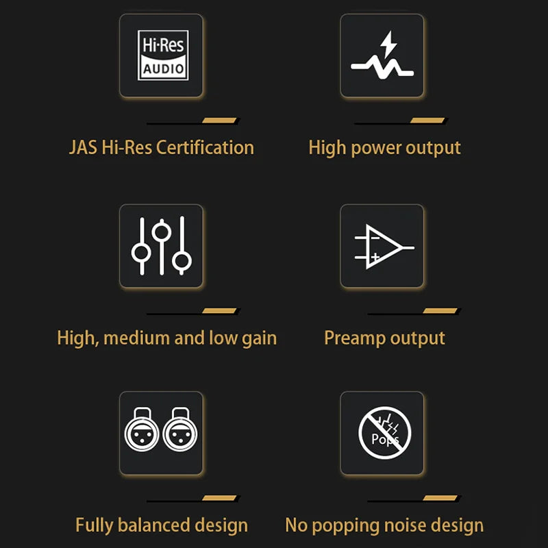 SMSL H400 Hi-Res Headphone Amplifier 1000mW/300Ω,550mW/600Ω Earphone AMP