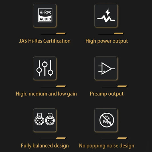 SMSL H400 Hi-Res Headphone Amplifier 1000mW/300Ω,550mW/600Ω Earphone AMP