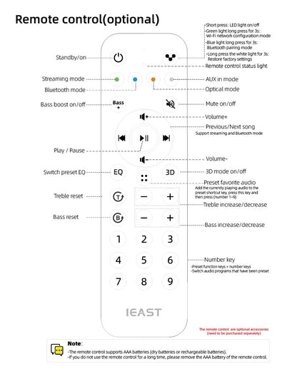 IEAST M50 AudioCast Pro ESS9023 Support Spotify Airplay DLNA 24bit/192kHz - Hifi-express