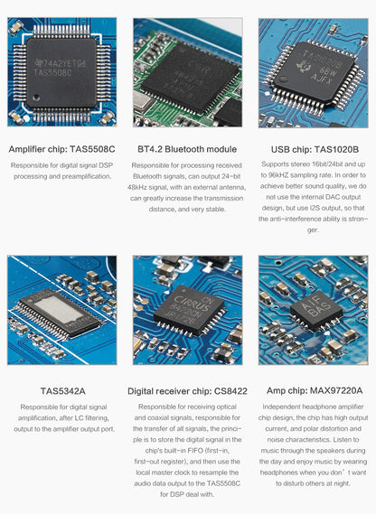 Sabaj A4 HIFI Audio Stereo Bluetooth Digital Amplifier 80Wx2 - Hifi-express