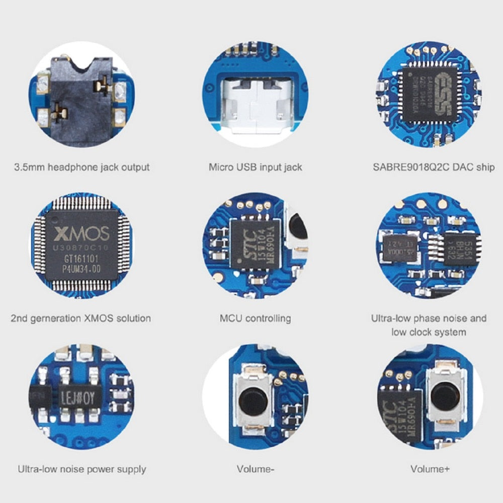 Sabaj Da2 Portable USB DAC with Headphone Amplifier - Hifi-express